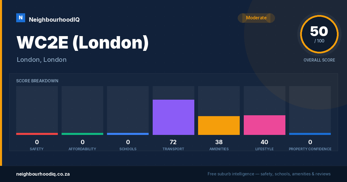 WC2E (London) report card