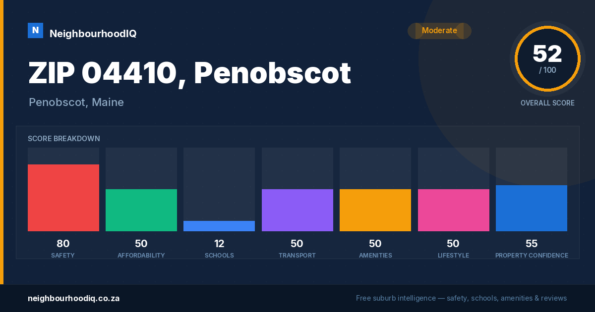 ZIP 04410, Penobscot report card