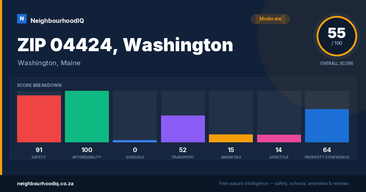 ZIP 04424, Washington report card