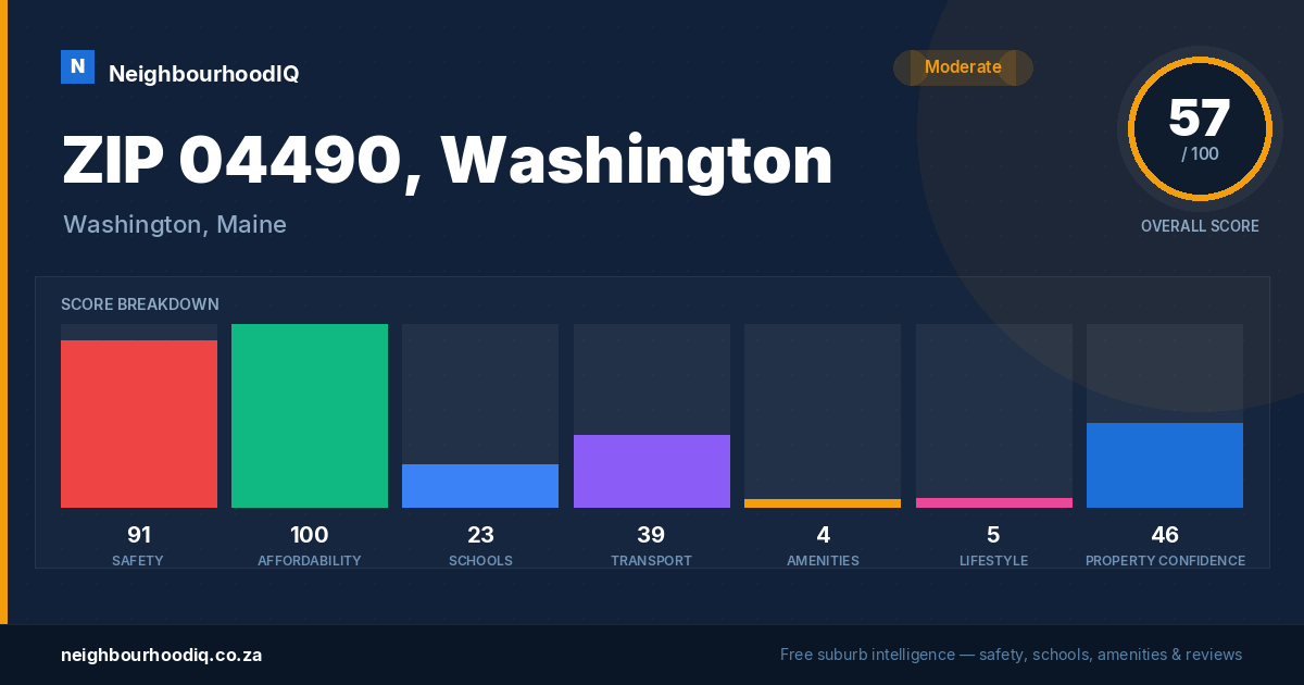 ZIP 04490, Washington report card