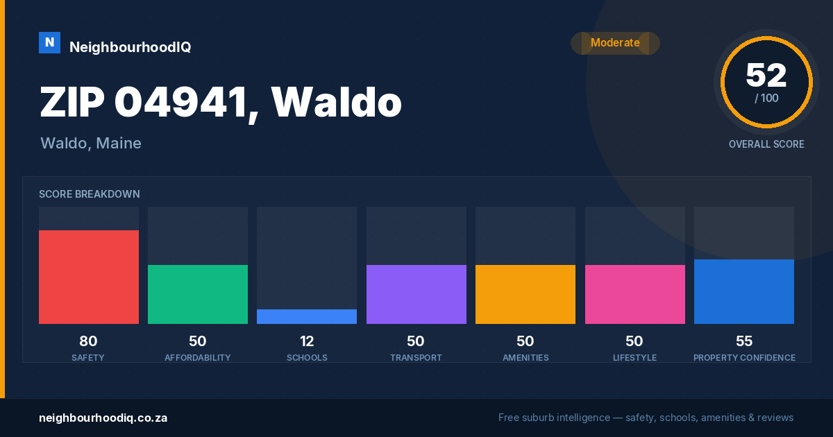 ZIP 04941, Waldo report card
